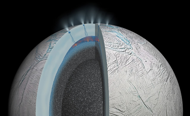 Su Encelado Sorgenti Termali: Vita? - Hydrothermal Activity on Enceladus: Life?